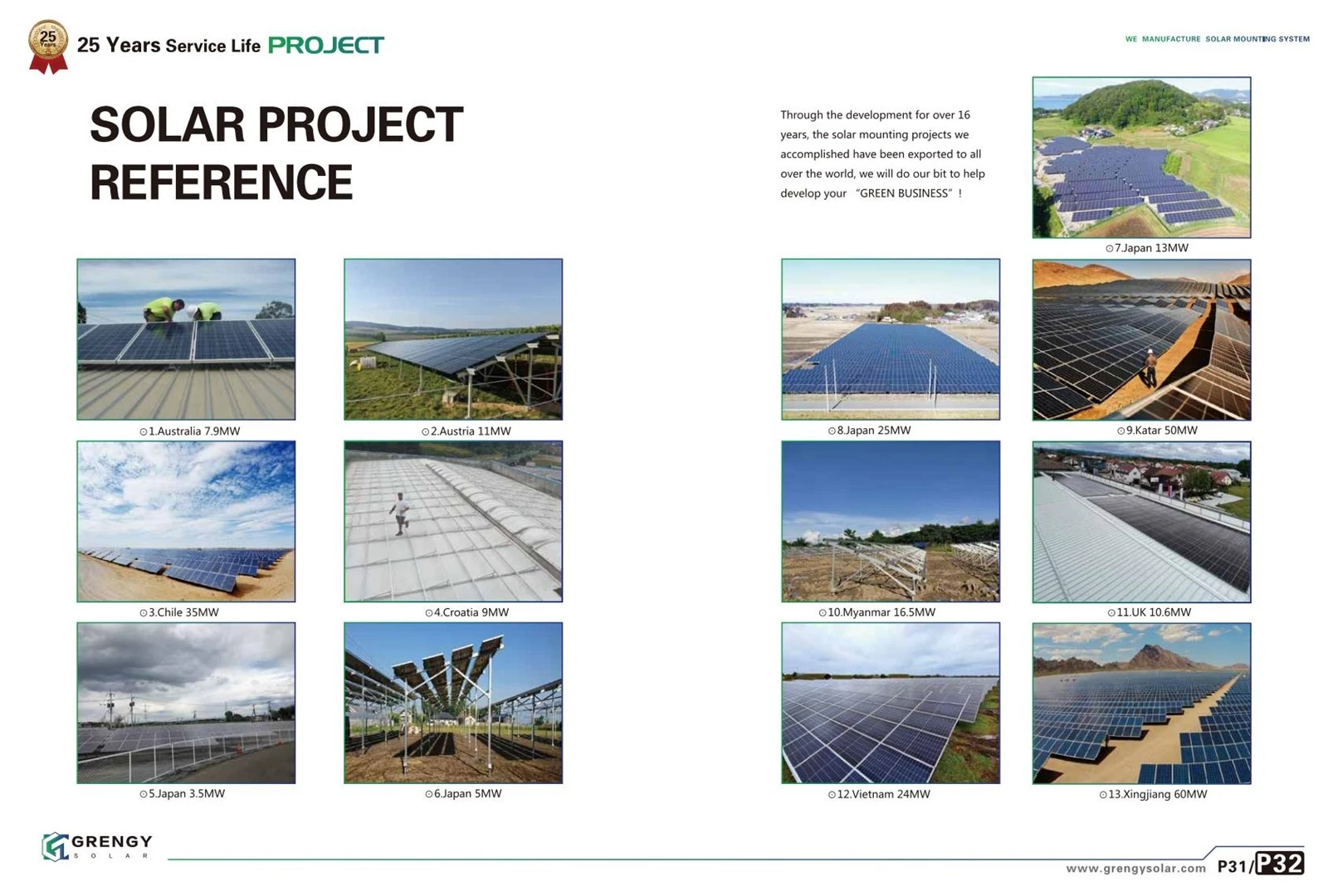 Apply to vary terrain ground solar mount structure Apply to vary terrain ground solar mount structure