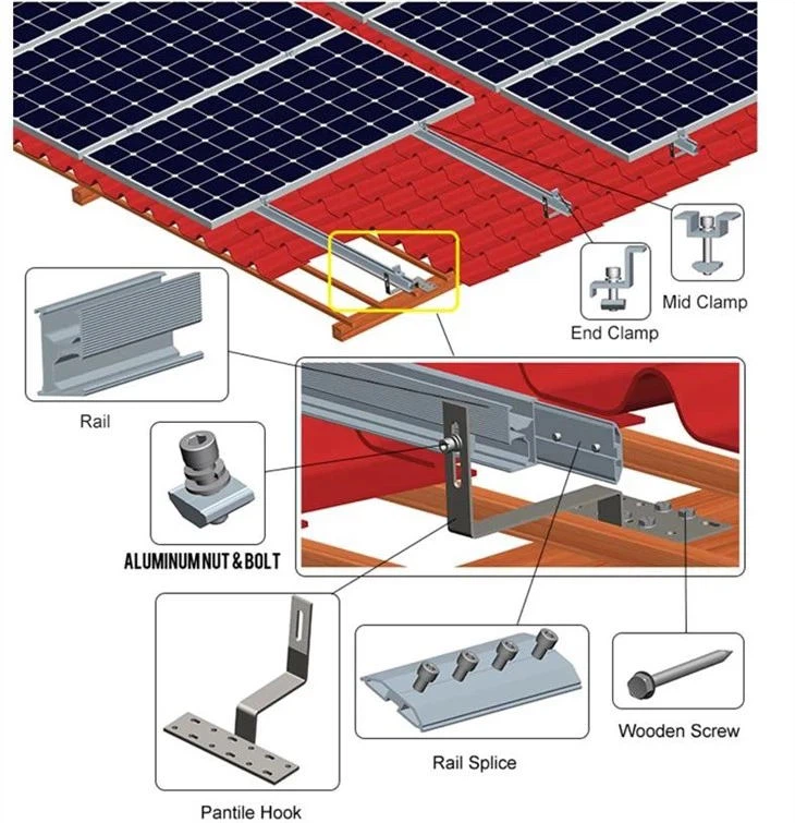 stainless-steel-solar-panel-mounting-brackete8ebb69a-1213-4964-b295-ab8cb4d8a8a9_.web